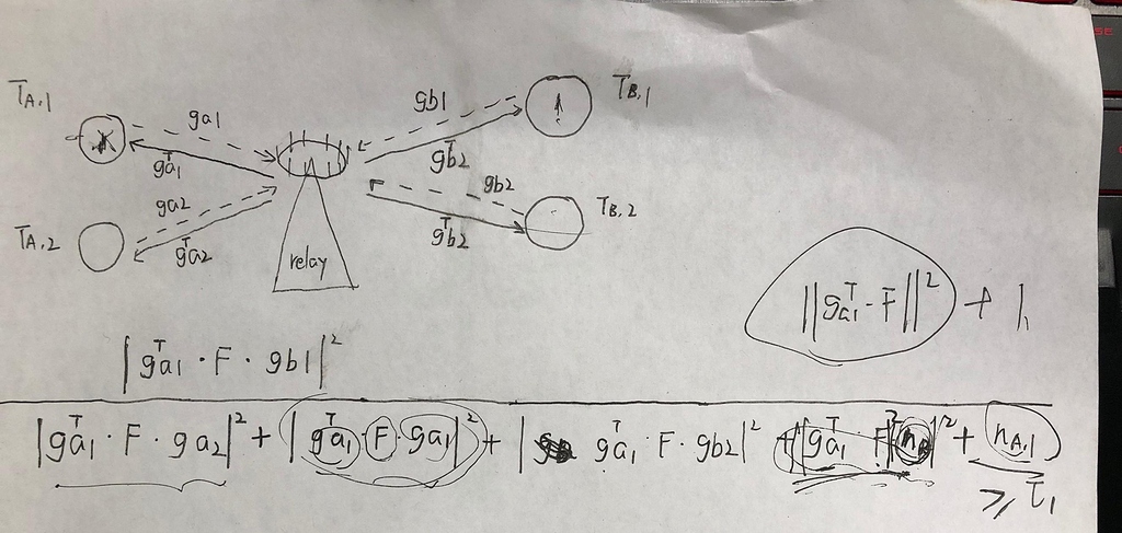 Disciplined Convex Programming Error Invalid Constraint Convex