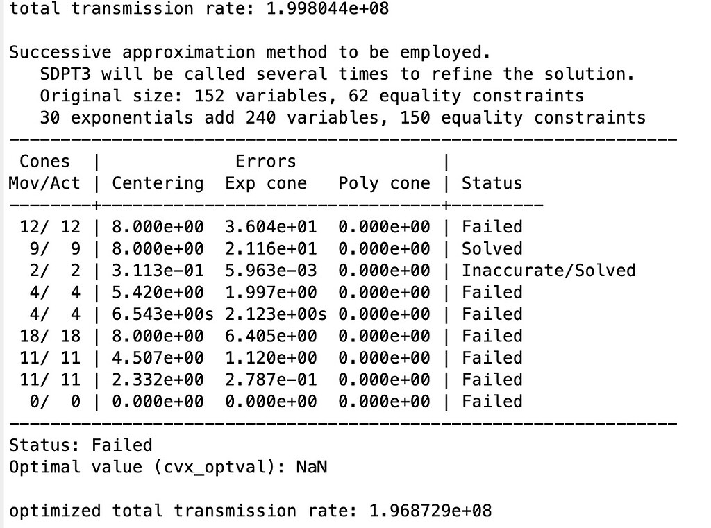 Shannon Formula Optimization Problem CVX Forum A Community driven shannon-formula-optimization-problem-cvx-forum-a-community-driven